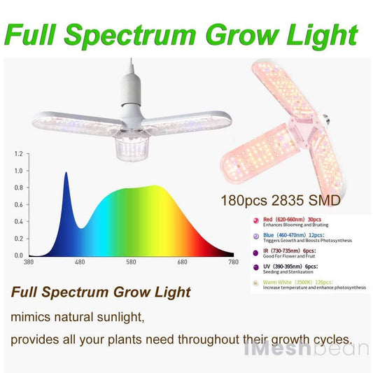 iMeshbean LED Full Spectrum Grow Tent w/48x24x80 Grow Tent and Ventilation Inline Fan