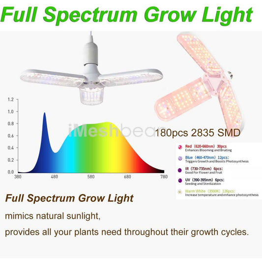 iMeshbean LED Full Spectrum Grow Tent w/48x24x80 Grow Tent and Ventilation Inline Fan