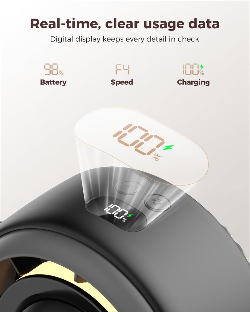 SWEETFULL Portable Pram Fan, 4 Speed Baby Stroller Fan, 360° Rotate Clip on Fan with LED Display & Night Light, 4000mAh Rechargeable Quiet Mini Safe Fan for Desk, Car Seat, Hand, Travel, Black