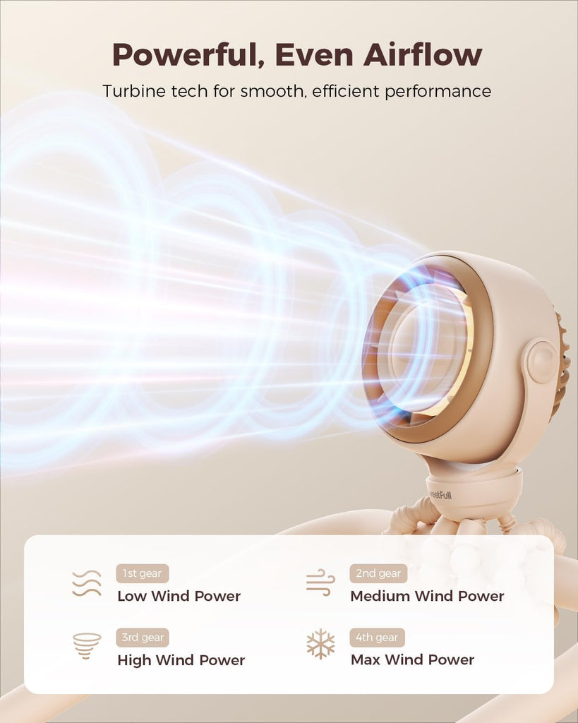 SWEETFULL Portable Pram Fan, 4 Speed Baby Stroller Fan, 360° Rotate Clip on Fan with LED Display & Night Light, 4000mAh Rechargeable Quiet Mini Safe Fan for Desk, Car Seat, Hand, Travel, Black