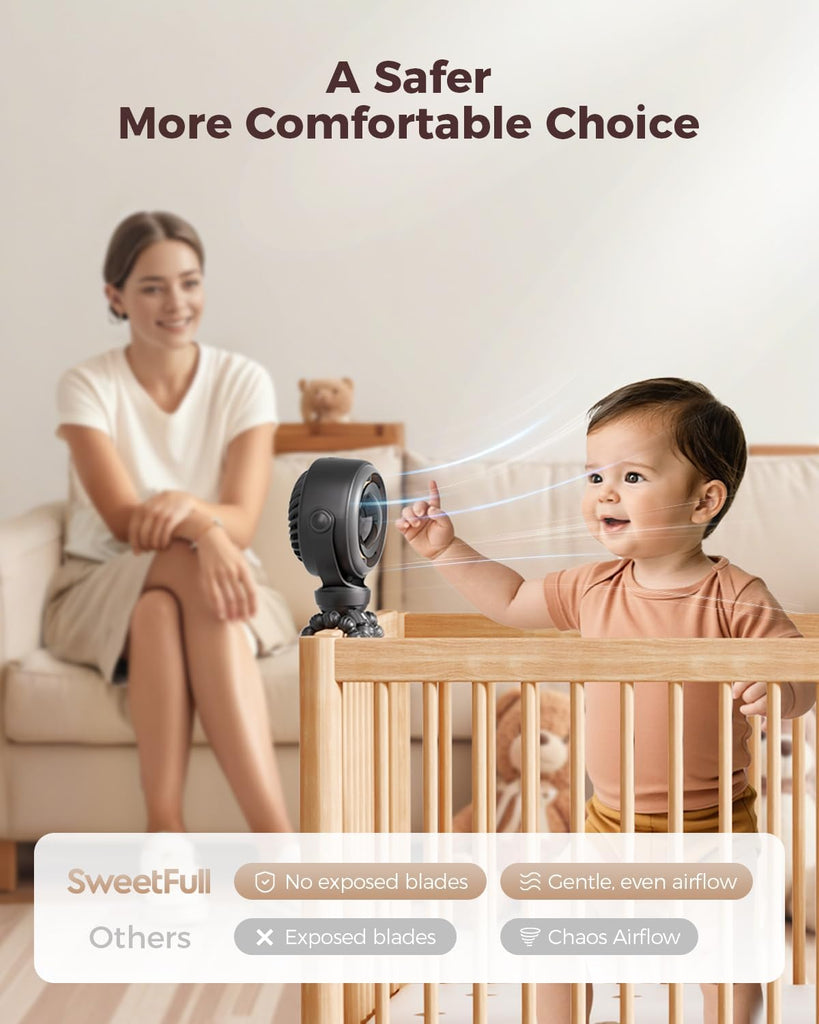 SWEETFULL Portable Pram Fan, 4 Speed Baby Stroller Fan, 360° Rotate Clip on Fan with LED Display & Night Light, 4000mAh Rechargeable Quiet Mini Safe Fan for Desk, Car Seat, Hand, Travel, Black