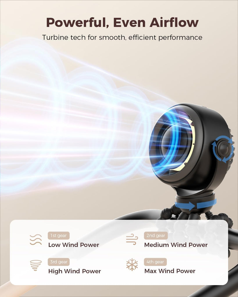 SWEETFULL Portable Pram Fan, 4 Speed Baby Stroller Fan, 360° Rotate Clip on Fan with LED Display & Night Light, 4000mAh Rechargeable Quiet Mini Safe Fan for Desk, Car Seat, Hand, Travel, Black