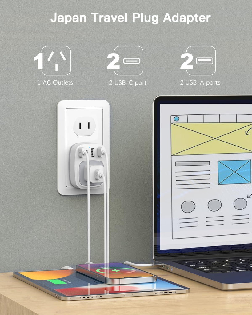 Japan Travel Adapter, AU to Japan Plug Adapter Type A Travel Power Plug for Japan,Philippines,Canada,Mexico,China,Jamaica,Peru and More-White