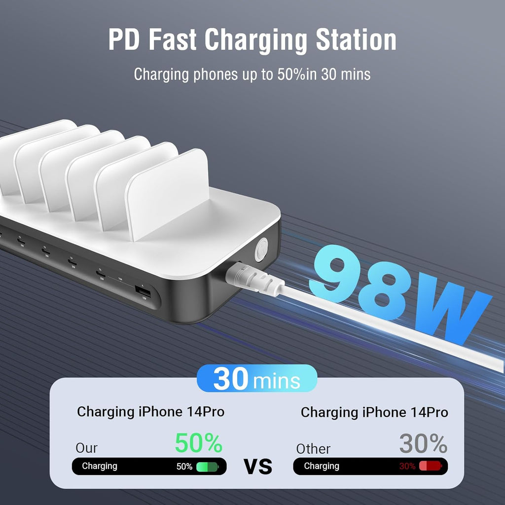 4smarts 100W USB C Charging Station for Multiple Devices, 6 Port Multi Device Fast Charging Hub, Office & Home Workstations for iPhone iPad Tablets Android Devices Space Grey (6 Cables Included)