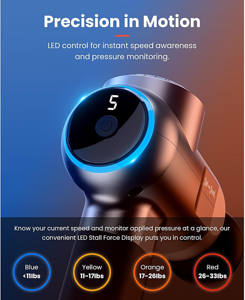 BOB AND BRAD C2 Massage Gun, Deep Tissue Percussion Massager Gun, Handheld Muscle Massager with 5 Speeds and 5 Heads, for Home Gym Office Workout Recovery Pain Soreness Relief, Gifts for Men Women