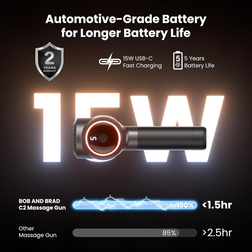 BOB AND BRAD C2 Massage Gun, Deep Tissue Percussion Massager Gun, Handheld Muscle Massager with 5 Speeds and 5 Heads, for Home Gym Office Workout Recovery Pain Soreness Relief, Gifts for Men Women