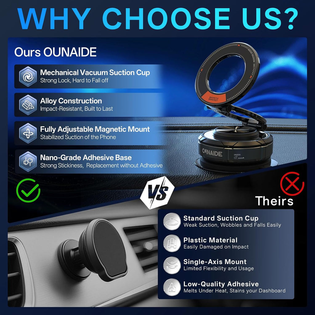 2025 Upgraded Magnetic Phone Holder,360°Adjustable Vacuum Suction Phone Holder, [ N55 Strongest Magnetic] Foldable Portable Magnetic Car Mount for iPhone MagSafe Series and All Phones