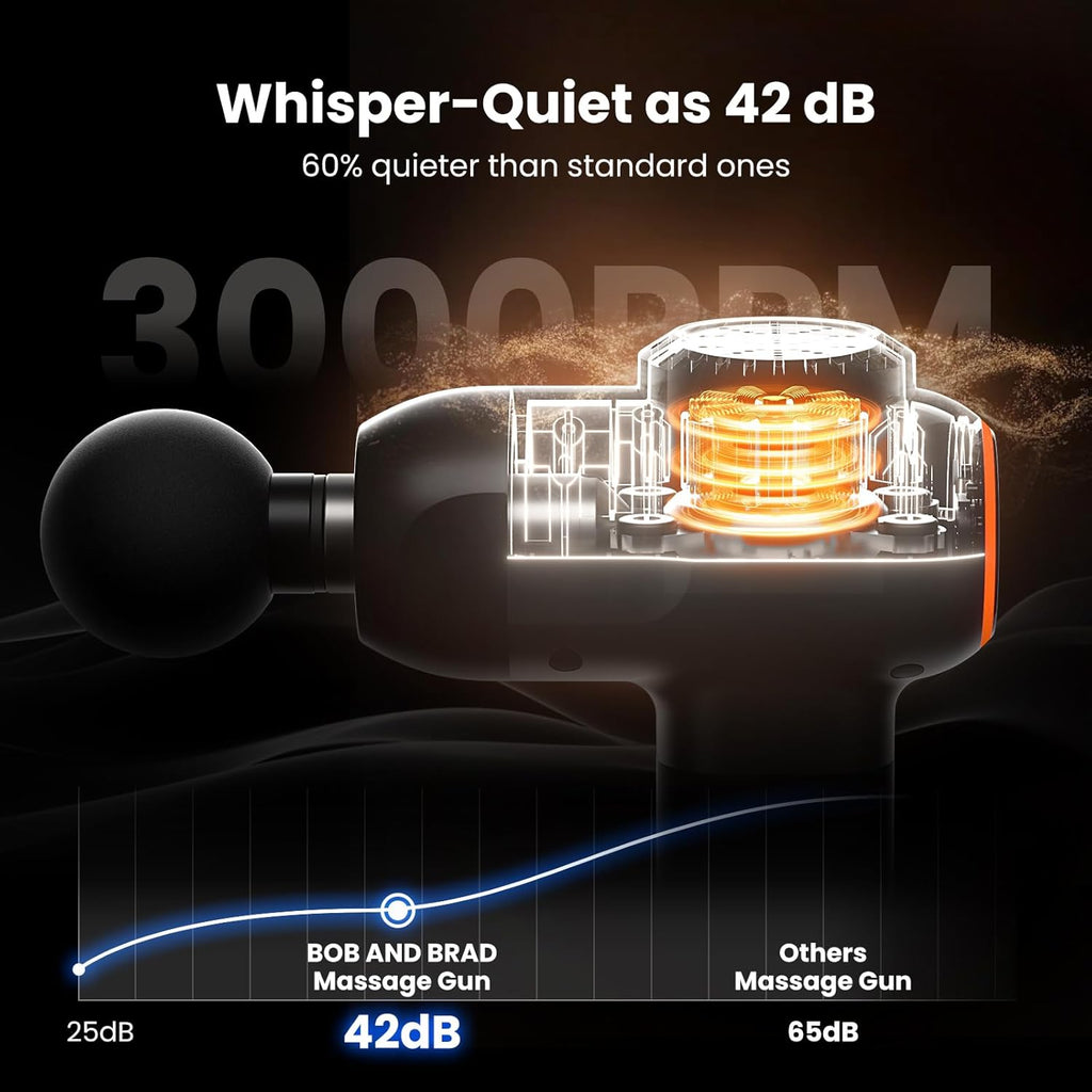 BOB AND BRAD C2 Massage Gun, Deep Tissue Percussion Massager Gun, Handheld Muscle Massager with 5 Speeds and 5 Heads, for Home Gym Office Workout Recovery Pain Soreness Relief, Gifts for Men Women