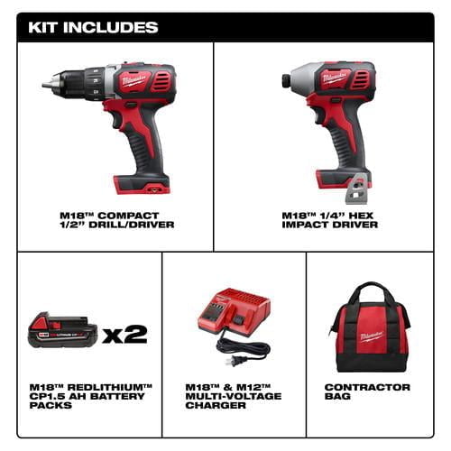 Milwaukee 2691-22 M18 18V Lithium-Ion 1-2 in. Drill Driver and 1-4 in. Impact Driver High Performance Combo Kit